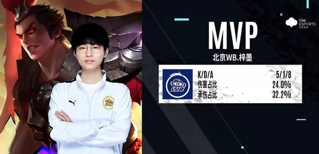 本场比赛中 本场比赛中