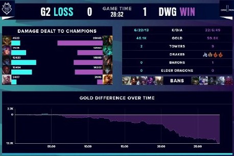 经济发展及 经济发展及