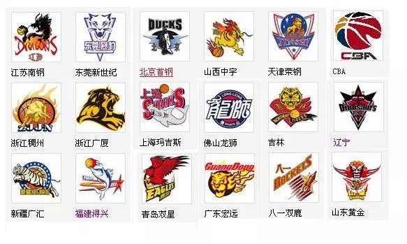 同组不同难