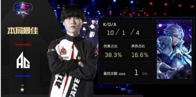错位点名 错位点名